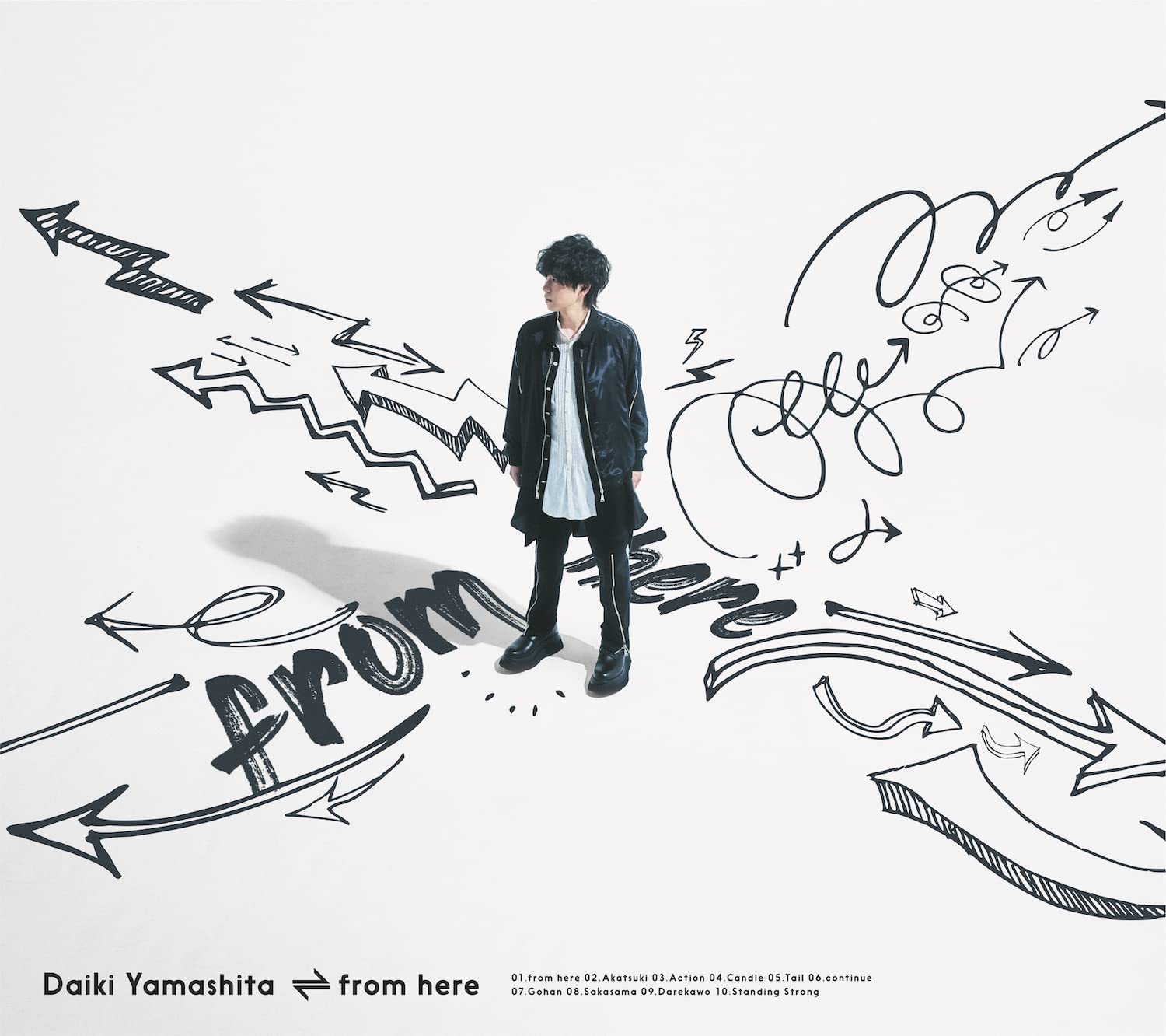 Daiki Yamashita Action (with YouthK Saeki) [Ending 2 Yowamushi Pedal: LIMIT BREAK].mp3